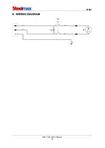 Preview for 18 page of SteelMax BM-7 Operator'S Manual