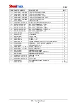 Preview for 23 page of SteelMax BM-7 Operator'S Manual