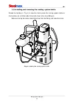 Preview for 10 page of SteelMax D1 AUTO Operator'S Manual