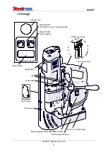 Preview for 6 page of SteelMax D200XT Operator'S Manual