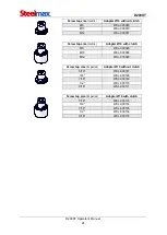 Preview for 24 page of SteelMax D200XT Operator'S Manual