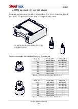 Preview for 25 page of SteelMax D200XT Operator'S Manual