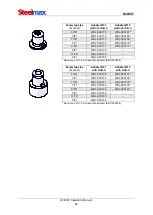 Preview for 26 page of SteelMax D200XT Operator'S Manual