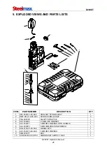 Preview for 28 page of SteelMax D200XT Operator'S Manual