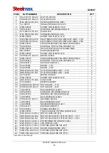 Preview for 33 page of SteelMax D200XT Operator'S Manual