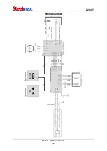 Preview for 36 page of SteelMax D200XT Operator'S Manual