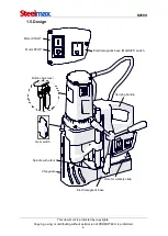 Preview for 6 page of SteelMax D250X Operator'S Manual