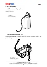 Preview for 16 page of SteelMax D250X Operator'S Manual