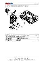 Preview for 17 page of SteelMax D250X Operator'S Manual