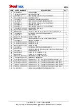 Preview for 19 page of SteelMax D250X Operator'S Manual