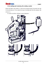 Предварительный просмотр 14 страницы SteelMax D300XT Operator'S Manual