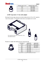 Предварительный просмотр 25 страницы SteelMax D300XT Operator'S Manual