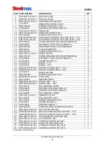 Предварительный просмотр 31 страницы SteelMax D300XT Operator'S Manual