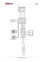 Предварительный просмотр 34 страницы SteelMax D300XT Operator'S Manual