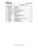 Предварительный просмотр 25 страницы SteelMax D3X L Operator'S Manual