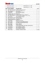 Предварительный просмотр 30 страницы SteelMax D3X RS Operator'S Manual