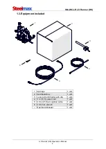 Предварительный просмотр 4 страницы SteelMax Li'l Runner Operator'S Manual