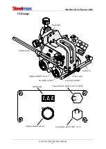 Предварительный просмотр 6 страницы SteelMax Li'l Runner Operator'S Manual