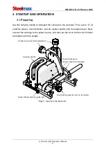 Предварительный просмотр 9 страницы SteelMax Li'l Runner Operator'S Manual