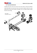 Предварительный просмотр 20 страницы SteelMax Li'l Runner Operator'S Manual