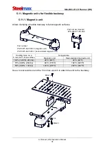 Предварительный просмотр 34 страницы SteelMax Li'l Runner Operator'S Manual