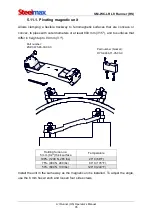 Предварительный просмотр 35 страницы SteelMax Li'l Runner Operator'S Manual