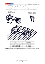 Предварительный просмотр 36 страницы SteelMax Li'l Runner Operator'S Manual