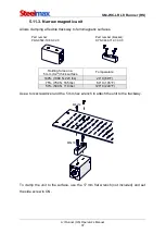 Предварительный просмотр 37 страницы SteelMax Li'l Runner Operator'S Manual