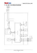 Предварительный просмотр 47 страницы SteelMax Li'l Runner Operator'S Manual