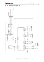 Предварительный просмотр 48 страницы SteelMax Li'l Runner Operator'S Manual