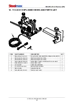 Предварительный просмотр 50 страницы SteelMax Li'l Runner Operator'S Manual