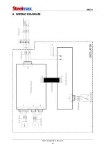 Preview for 19 page of SteelMax OSC 8 Operator'S Manual