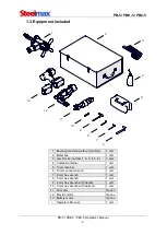 Предварительный просмотр 4 страницы SteelMax PB-5 Operator'S Manual