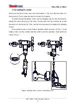 Предварительный просмотр 12 страницы SteelMax PB-5 Operator'S Manual