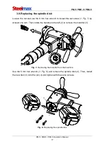 Предварительный просмотр 17 страницы SteelMax PB-5 Operator'S Manual