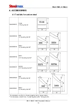 Предварительный просмотр 19 страницы SteelMax PB-5 Operator'S Manual