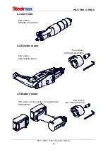 Предварительный просмотр 22 страницы SteelMax PB-5 Operator'S Manual