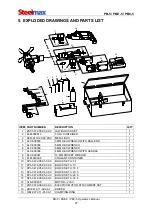 Предварительный просмотр 27 страницы SteelMax PB-5 Operator'S Manual