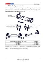 Preview for 39 page of SteelMax Rail Runner 2 Operator'S Manual