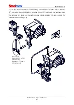 Предварительный просмотр 50 страницы SteelMax Rail Runner 2 Operator'S Manual