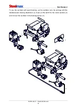 Предварительный просмотр 51 страницы SteelMax Rail Runner 2 Operator'S Manual