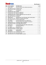 Preview for 59 page of SteelMax Rail Runner 2 Operator'S Manual