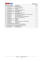 Preview for 61 page of SteelMax Rail Runner 2 Operator'S Manual