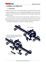 Preview for 3 page of SteelMax Rail Runner Gen III Operator'S Manual