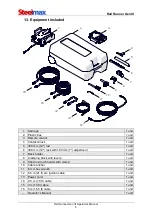 Preview for 5 page of SteelMax Rail Runner Gen III Operator'S Manual