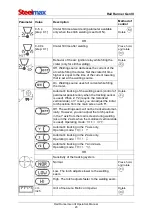 Preview for 23 page of SteelMax Rail Runner Gen III Operator'S Manual