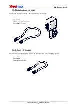 Preview for 33 page of SteelMax Rail Runner Gen III Operator'S Manual