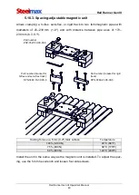 Preview for 40 page of SteelMax Rail Runner Gen III Operator'S Manual