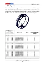 Preview for 44 page of SteelMax Rail Runner Gen III Operator'S Manual