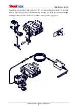 Preview for 51 page of SteelMax Rail Runner Gen III Operator'S Manual